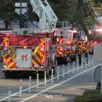 Het belang van een brandwacht voor bedrijven